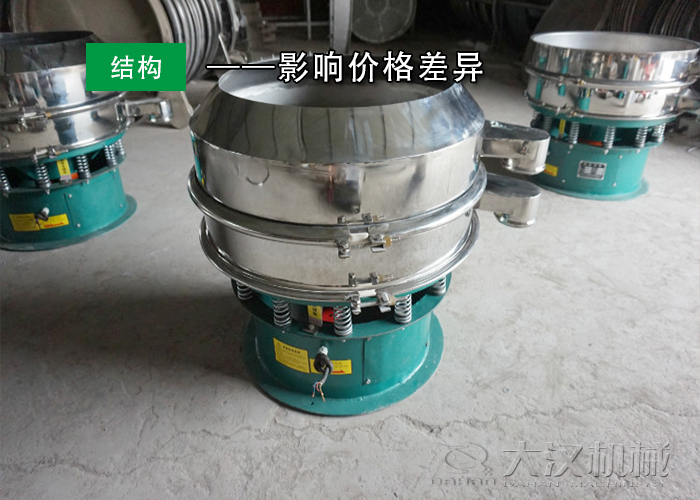 鋁灰過篩機 鋁灰過篩機