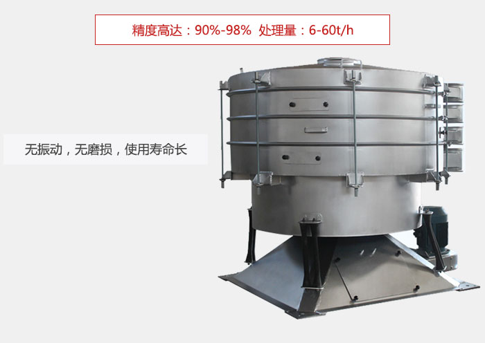 無(wú)振動(dòng),無(wú)磨損,使用壽命長(zhǎng)