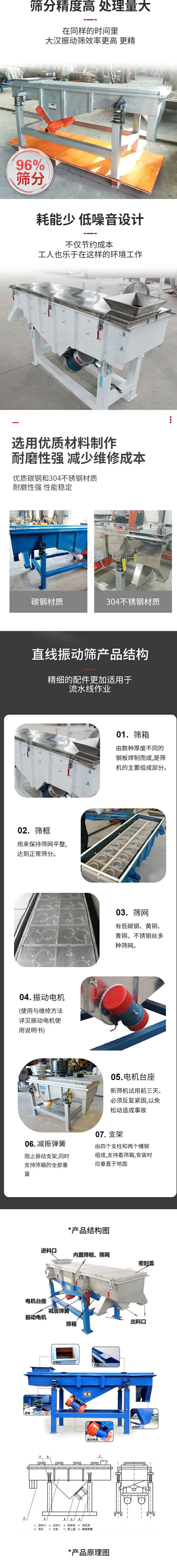 直線振動(dòng)篩篩分特點(diǎn)：篩分精度可達(dá)96%，處理量大，耗能少，低噪音設(shè)計(jì)不僅節(jié)約成本，共二年也樂(lè)于在這樣的環(huán)境工作。選用優(yōu)質(zhì)材料制作，耐磨性強(qiáng)，減少維修成本，多采用優(yōu)質(zhì)碳鋼和304不銹鋼材質(zhì)，那么性強(qiáng)，性能穩(wěn)定。  直線振動(dòng)篩產(chǎn)品結(jié)構(gòu)：1，篩箱：有數(shù)種厚度不同的鋼板焊制而成，是篩機(jī)的主要組成部分。2，篩框：用來(lái)半尺篩網(wǎng)平整達(dá)到正常篩分。3，篩網(wǎng)：有低碳鋼，黃銅，青銅，不銹鋼絲多種篩網(wǎng)。4，振動(dòng)電機(jī)（使用與維護(hù)方法詳見(jiàn)振動(dòng)電機(jī)使用說(shuō)明書）5，電機(jī)臺(tái)座新篩機(jī)試用前三天必須反復(fù)緊固，以免松動(dòng)造成事故。6，減振彈簧：阻止振動(dòng)支架，同時(shí)支持篩箱的全部重量。7，支架：有四個(gè)支柱和兩個(gè)槽鋼組成，支持著篩箱，安裝時(shí)應(yīng)垂直于地面。  產(chǎn)品結(jié)構(gòu)圖：進(jìn)料口，內(nèi)置篩框，篩網(wǎng)，密封蓋，電機(jī)臺(tái)座，減震彈簧，振動(dòng)電機(jī)，篩箱，出料口。