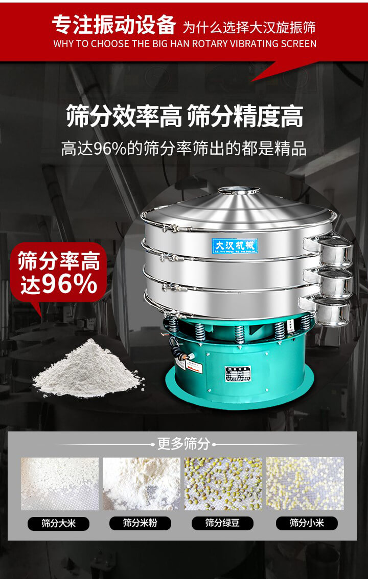 旋振篩結(jié)構(gòu)：進料口，網(wǎng)架，防塵蓋，出料口，加重塊，束環(huán)，上部重錘，彈簧，下部重錘等。